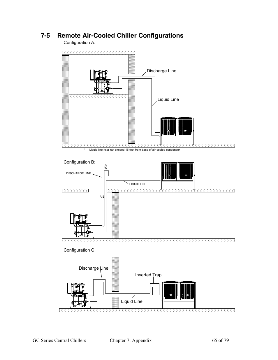 Sterlco GC Series Central Chiller User Manual | Page 65 / 79