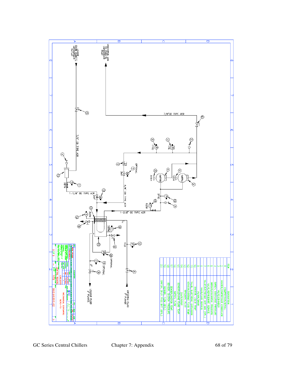 Sterlco GC Series Central Chiller User Manual | Page 68 / 79