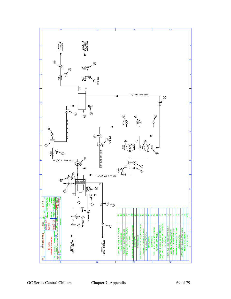 Sterlco GC Series Central Chiller User Manual | Page 69 / 79