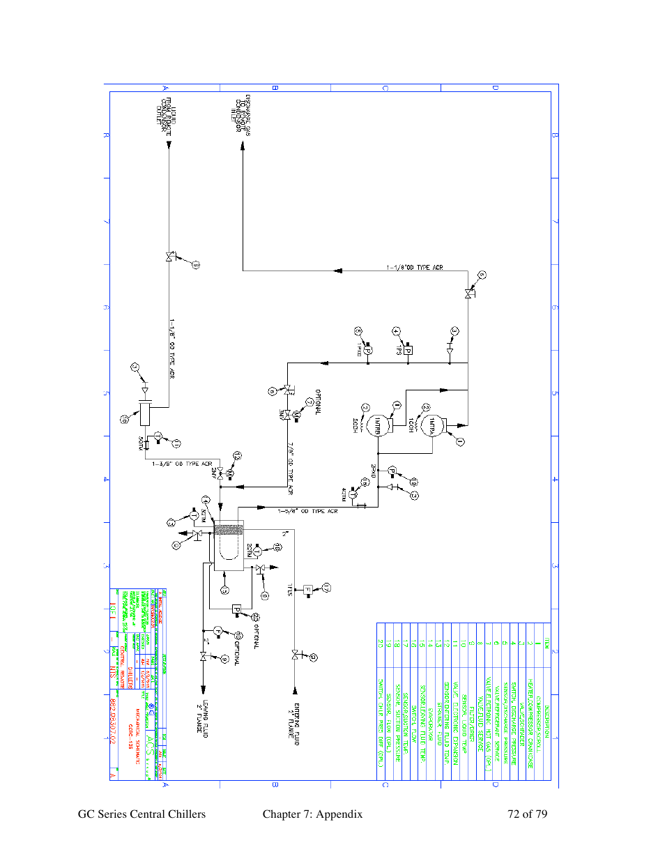 Sterlco GC Series Central Chiller User Manual | Page 72 / 79