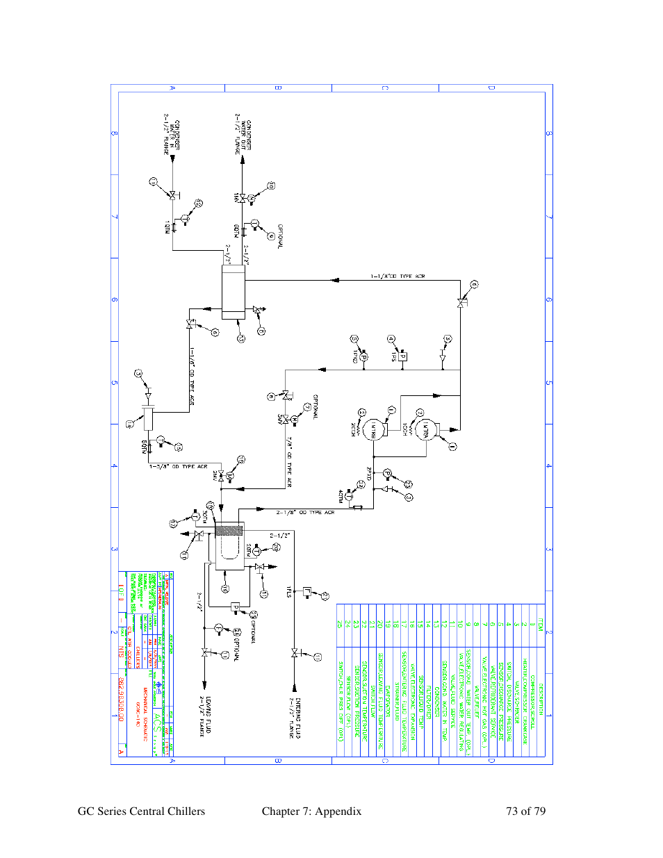 Sterlco GC Series Central Chiller User Manual | Page 73 / 79