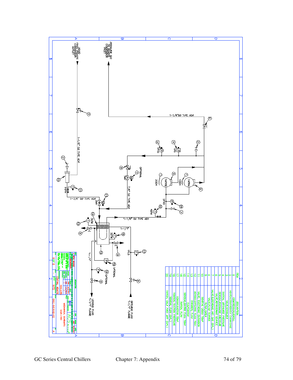 Sterlco GC Series Central Chiller User Manual | Page 74 / 79