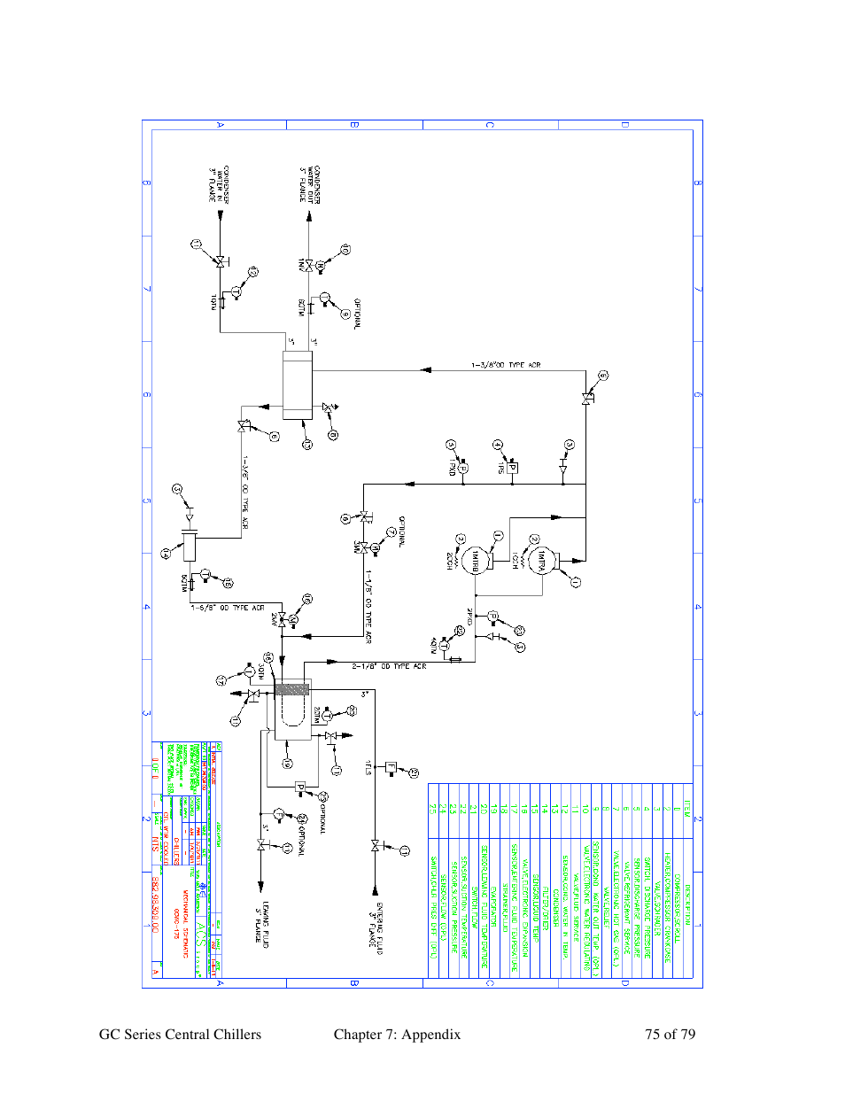 Sterlco GC Series Central Chiller User Manual | Page 75 / 79