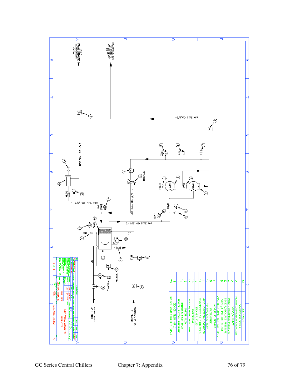 Sterlco GC Series Central Chiller User Manual | Page 76 / 79
