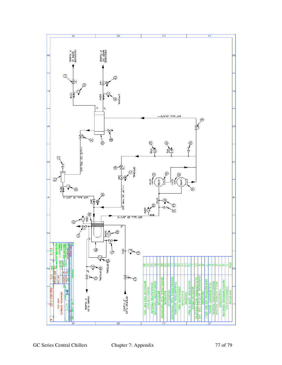 Sterlco GC Series Central Chiller User Manual | Page 77 / 79