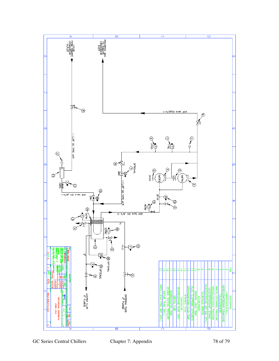 Sterlco GC Series Central Chiller User Manual | Page 78 / 79