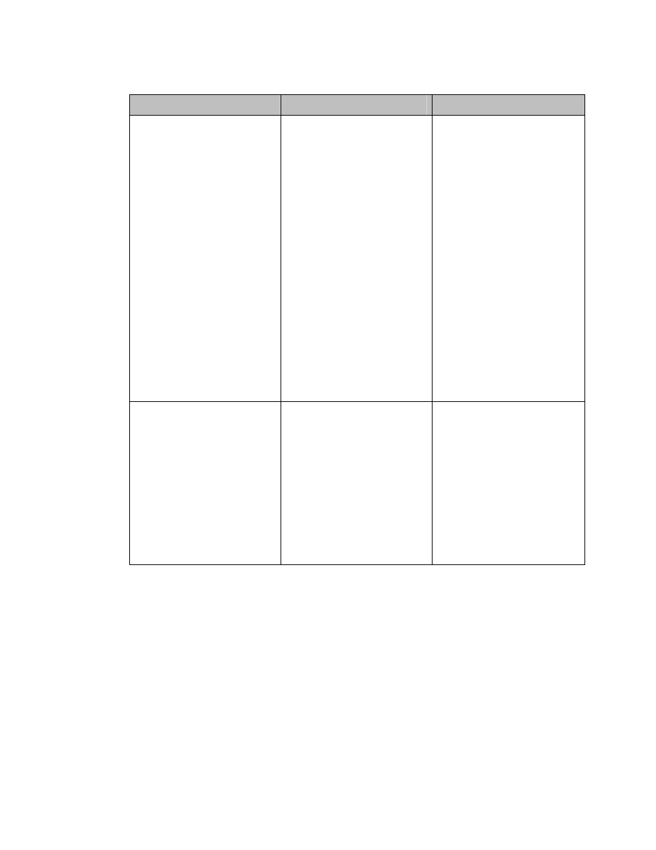 3 processing faults | Sterlco TG 1200 Series Thermoform Granulators User Manual | Page 27 / 37