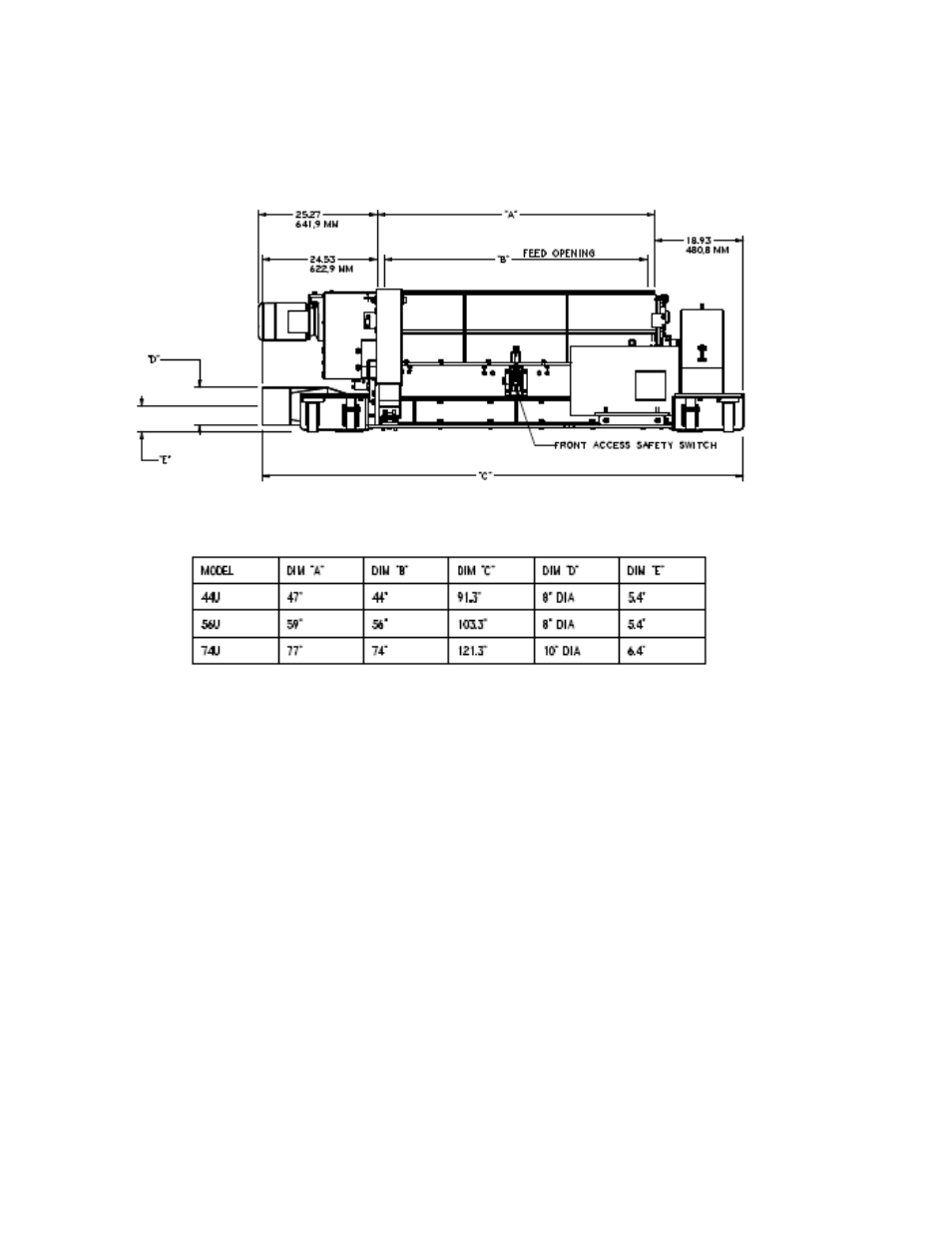 Sterlco TG 1200 Series Thermoform Granulators User Manual | Page 31 / 37