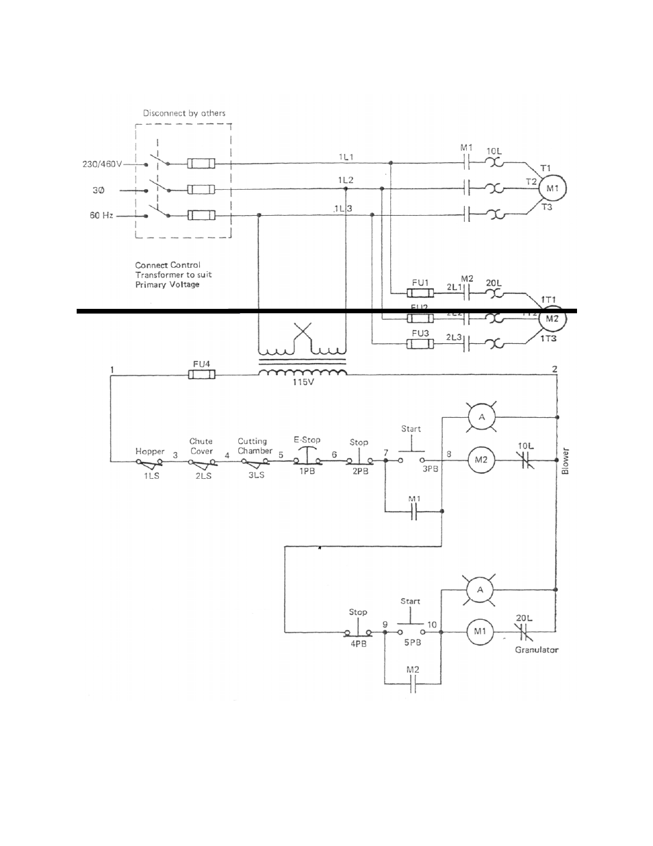 Sterlco TG 1200 Series Thermoform Granulators User Manual | Page 35 / 37