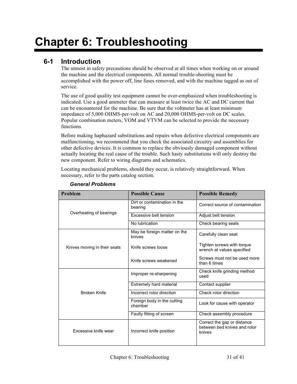 Chapter 6: troubleshooting, 1 introduction | Sterlco BP800 Series Granulators User Manual | Page 31 / 41