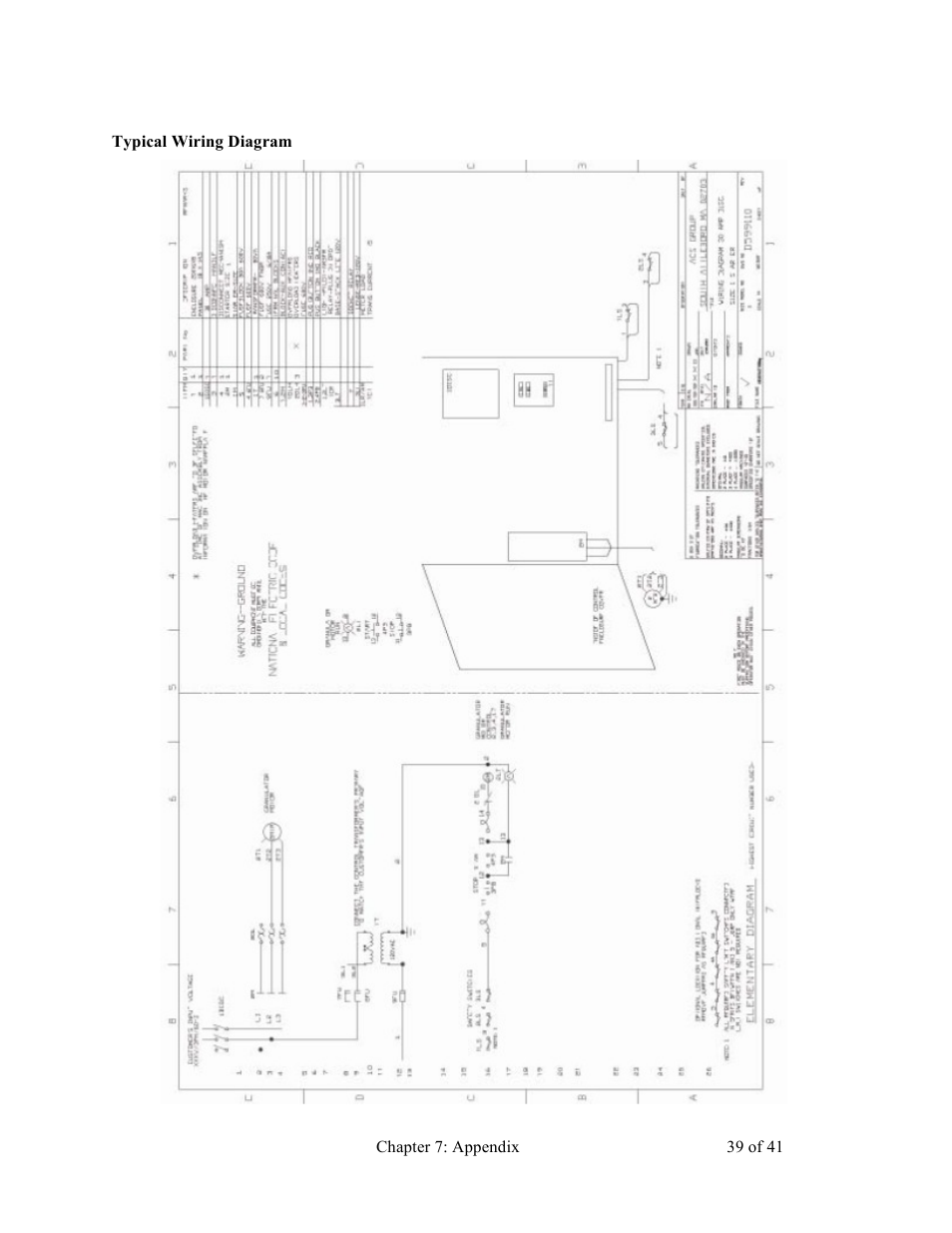 Sterlco BP800 Series Granulators User Manual | Page 39 / 41