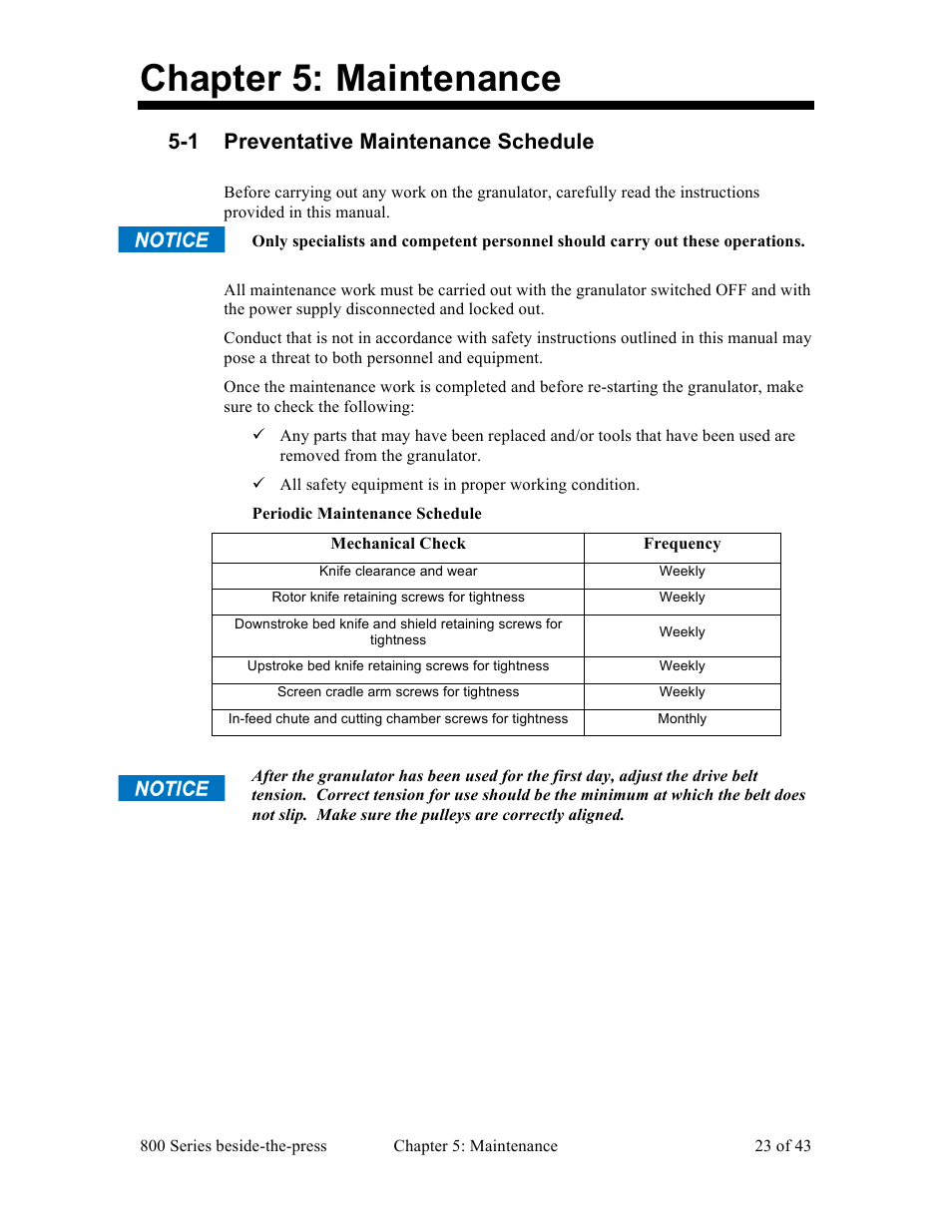 Chapter 5: maintenance, 1 preventative maintenance schedule | Sterlco BP800 Series Granulators User Manual | Page 23 / 43