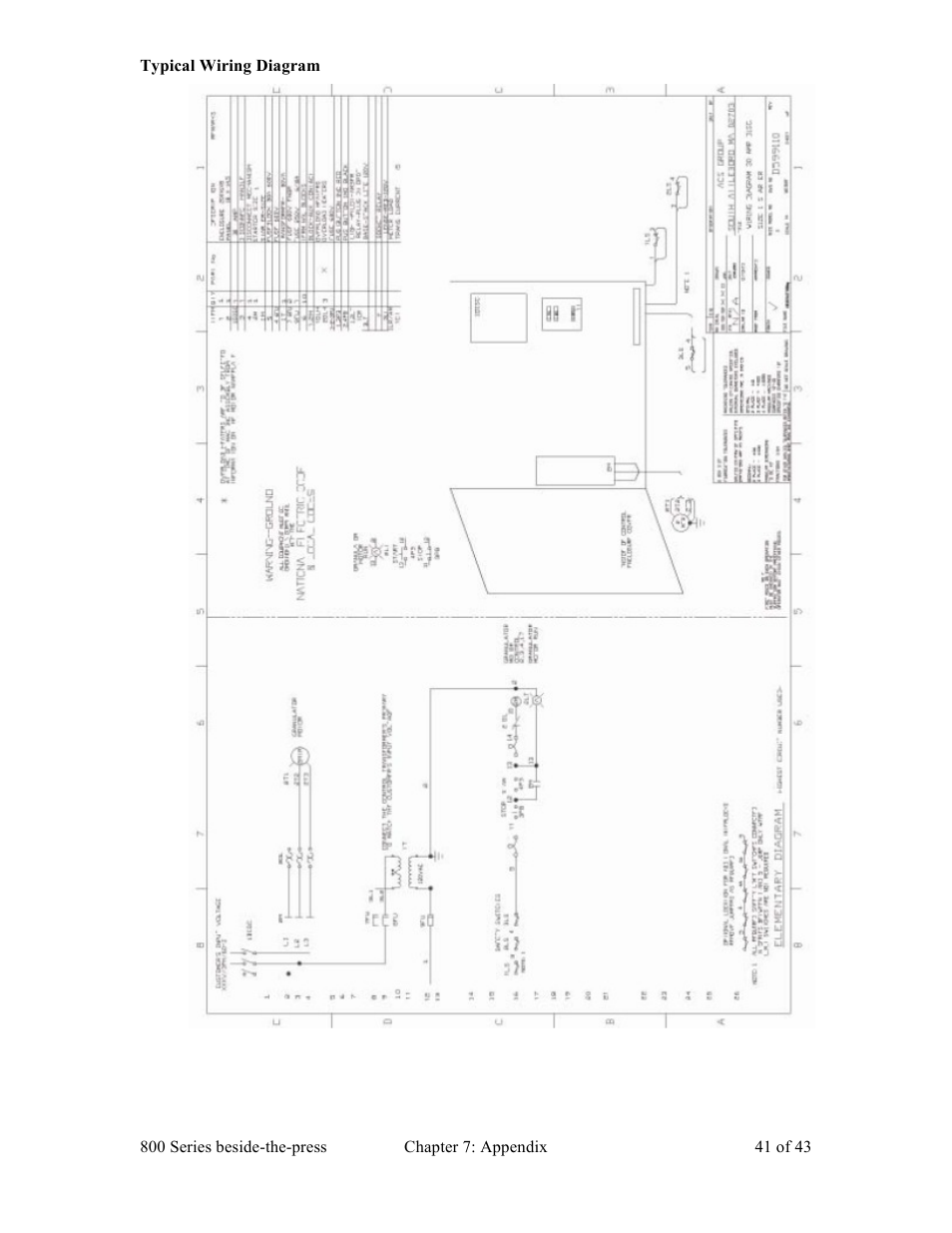 Sterlco BP800 Series Granulators User Manual | Page 41 / 43