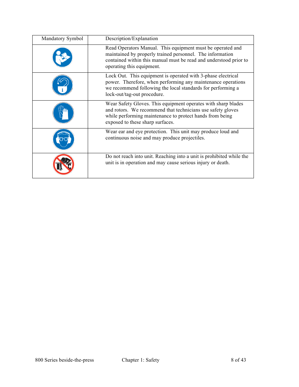 Sterlco BP800 Series Granulators User Manual | Page 8 / 43