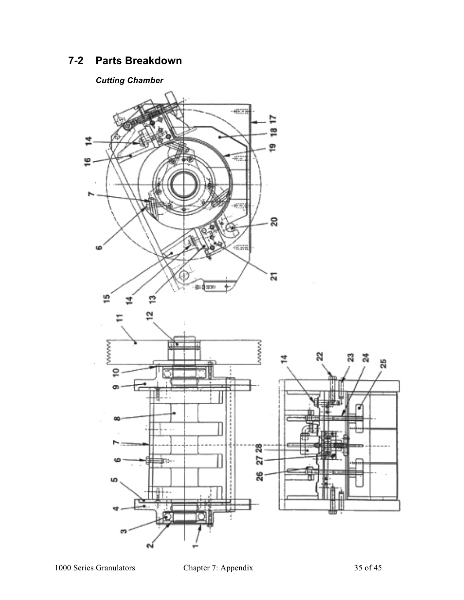 2 parts breakdown | Sterlco BP 1000 Series Beside the Press Granulators User Manual | Page 35 / 45