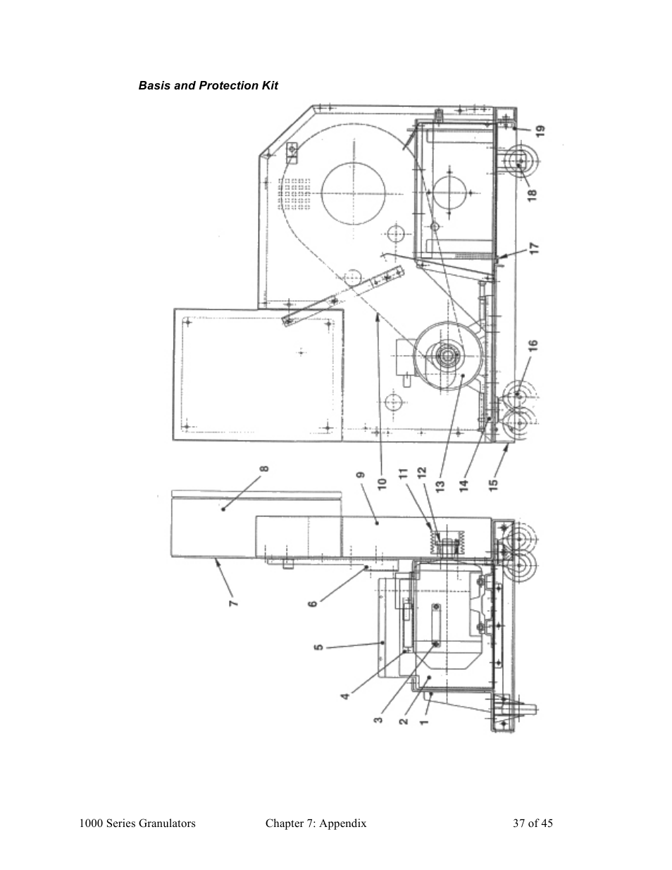 Sterlco BP 1000 Series Beside the Press Granulators User Manual | Page 37 / 45