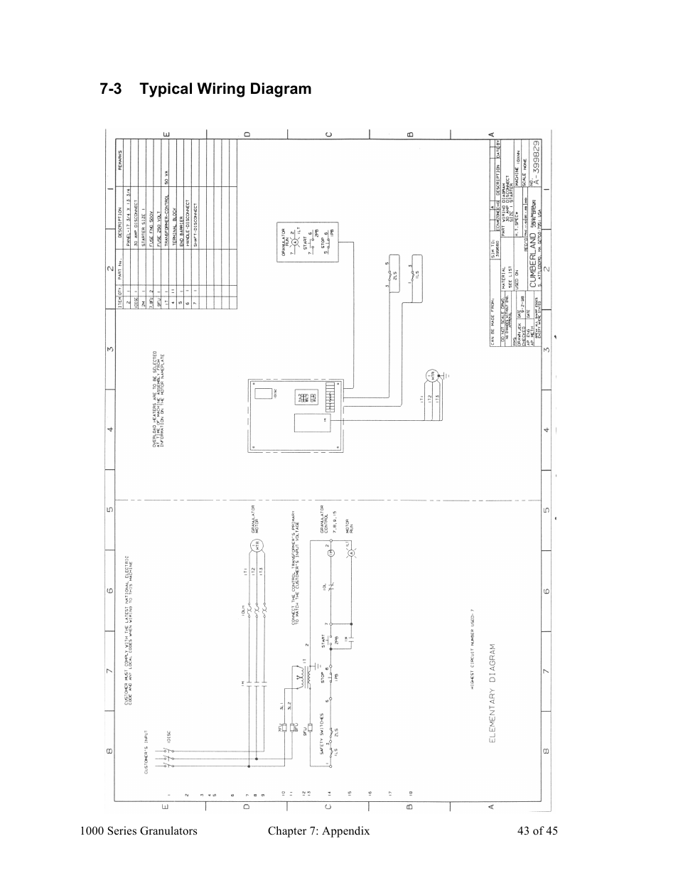 3 typical wiring diagram | Sterlco BP 1000 Series Beside the Press Granulators User Manual | Page 43 / 45