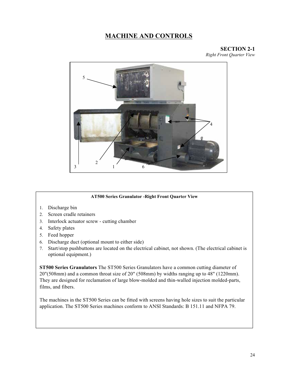 Machine and controls | Sterlco ST500 Series Central Granulator User Manual | Page 24 / 91