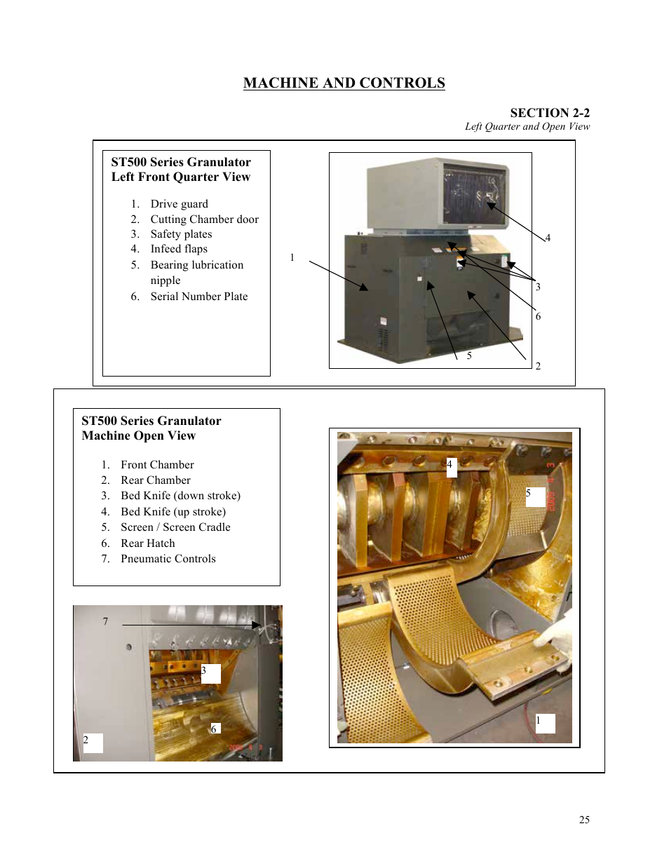 Machine and controls, Ma ch in e an d c | Sterlco ST500 Series Central Granulator User Manual | Page 25 / 91