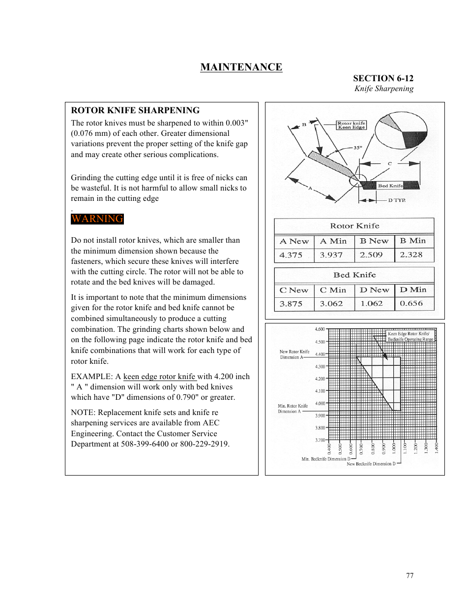 Maintenance, Warning | Sterlco ST500 Series Central Granulator User Manual | Page 77 / 91