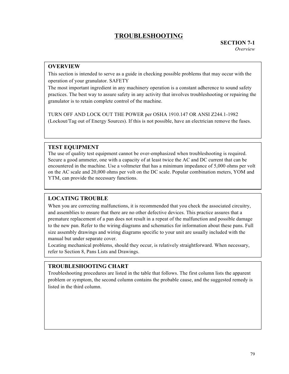 Troubleshooting | Sterlco ST500 Series Central Granulator User Manual | Page 79 / 91