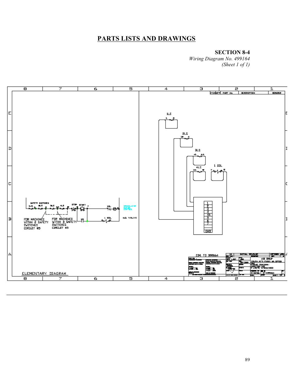 Parts lists and drawings | Sterlco ST500 Series Central Granulator User Manual | Page 89 / 91