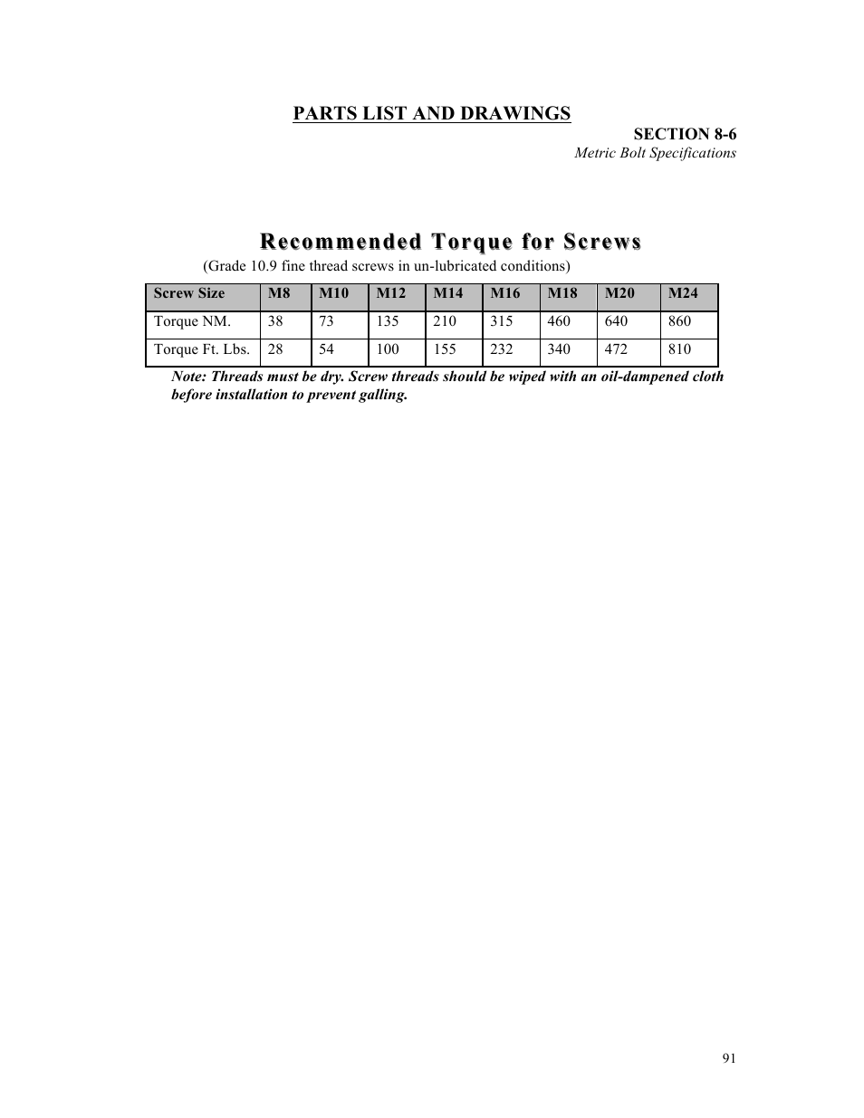 Recommended torque for screws, Parts list and drawings | Sterlco ST500 Series Central Granulator User Manual | Page 91 / 91