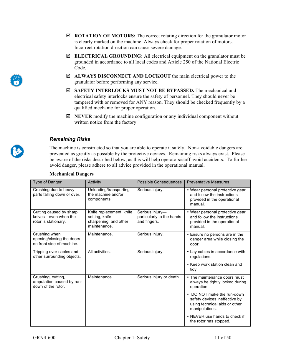 Sterlco SLS Series Light Duty Shredder User Manual | Page 11 / 50