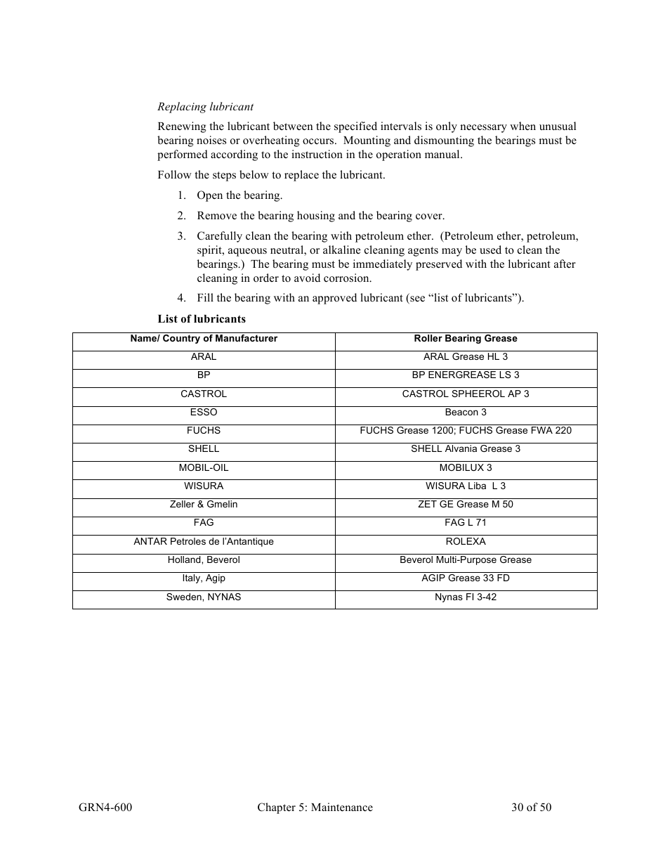 Sterlco SLS Series Light Duty Shredder User Manual | Page 30 / 50