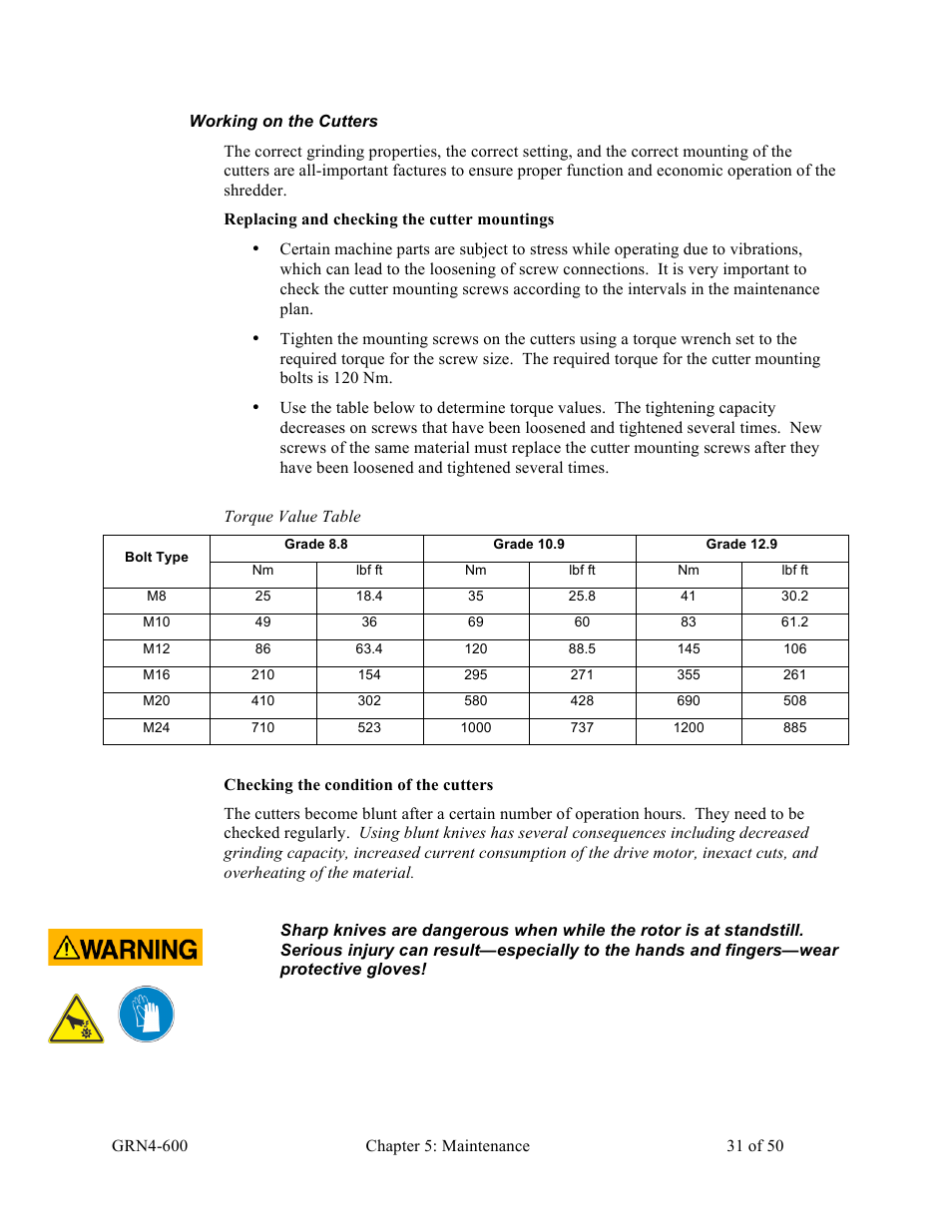 Sterlco SLS Series Light Duty Shredder User Manual | Page 31 / 50