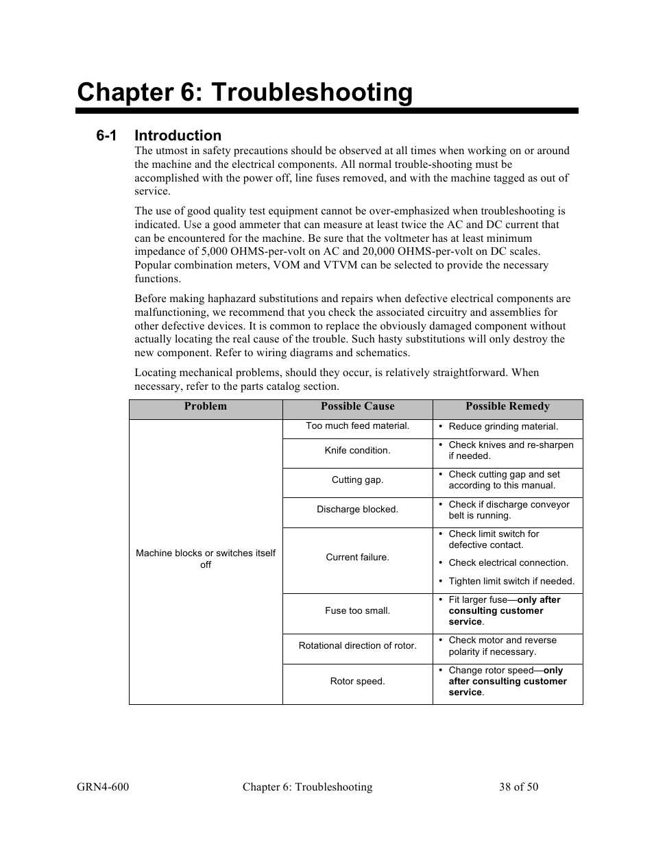 Chapter 6: troubleshooting, 1 introduction | Sterlco SLS Series Light Duty Shredder User Manual | Page 38 / 50