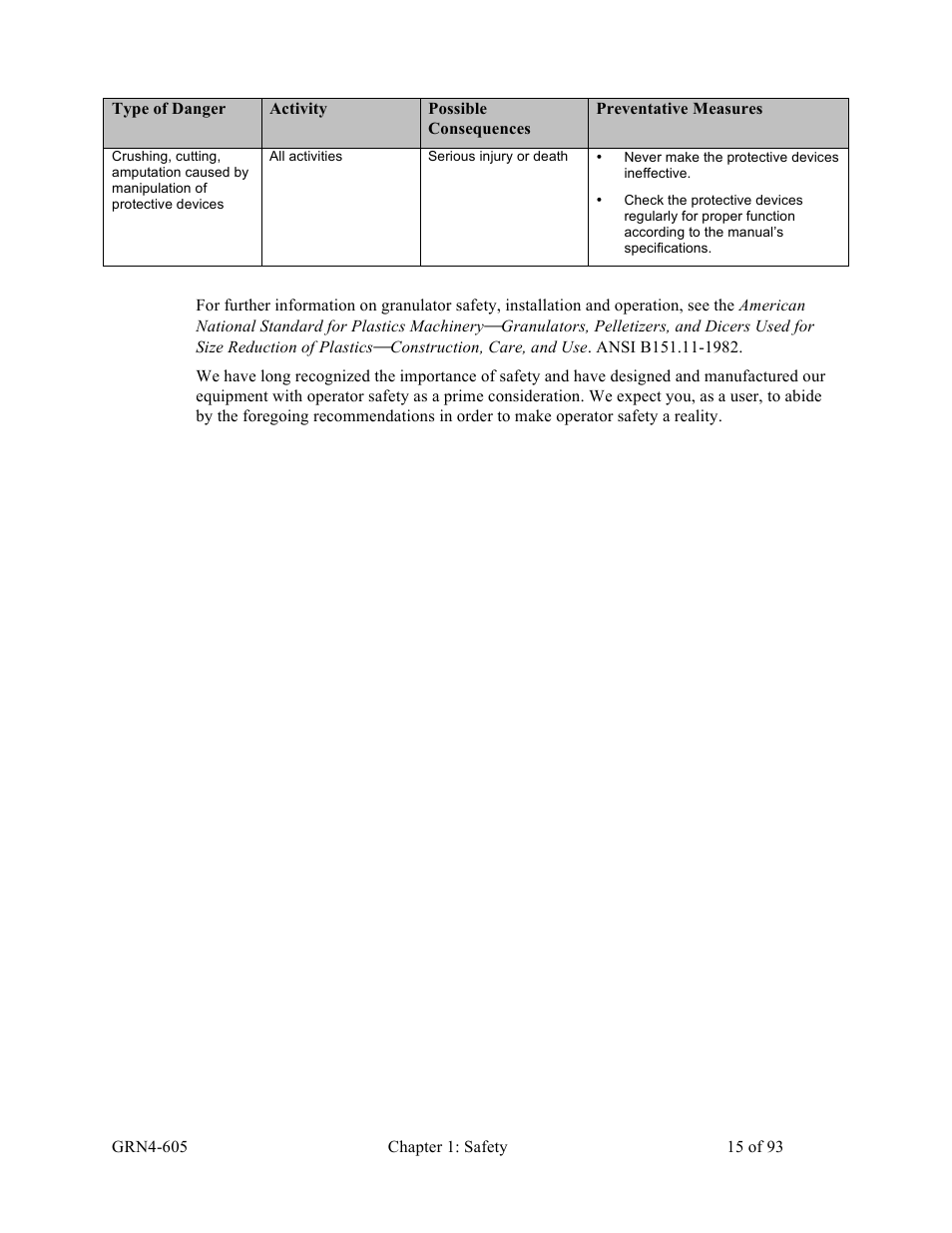 Sterlco SMS Series Single Shaft Shredder User Manual | Page 15 / 93