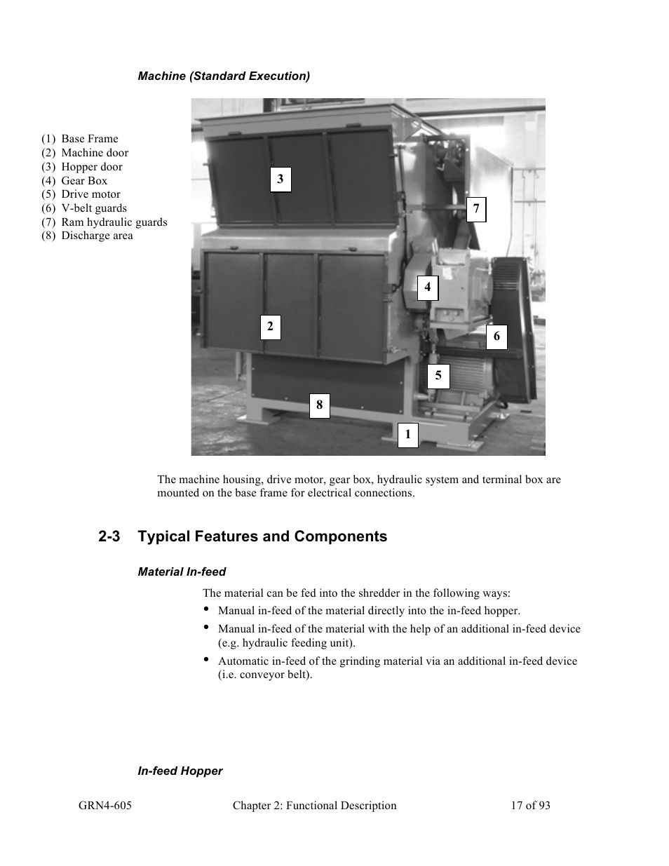 3 typical features and components | Sterlco SMS Series Single Shaft Shredder User Manual | Page 17 / 93