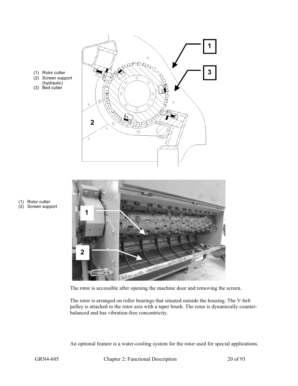 Sterlco SMS Series Single Shaft Shredder User Manual | Page 20 / 93