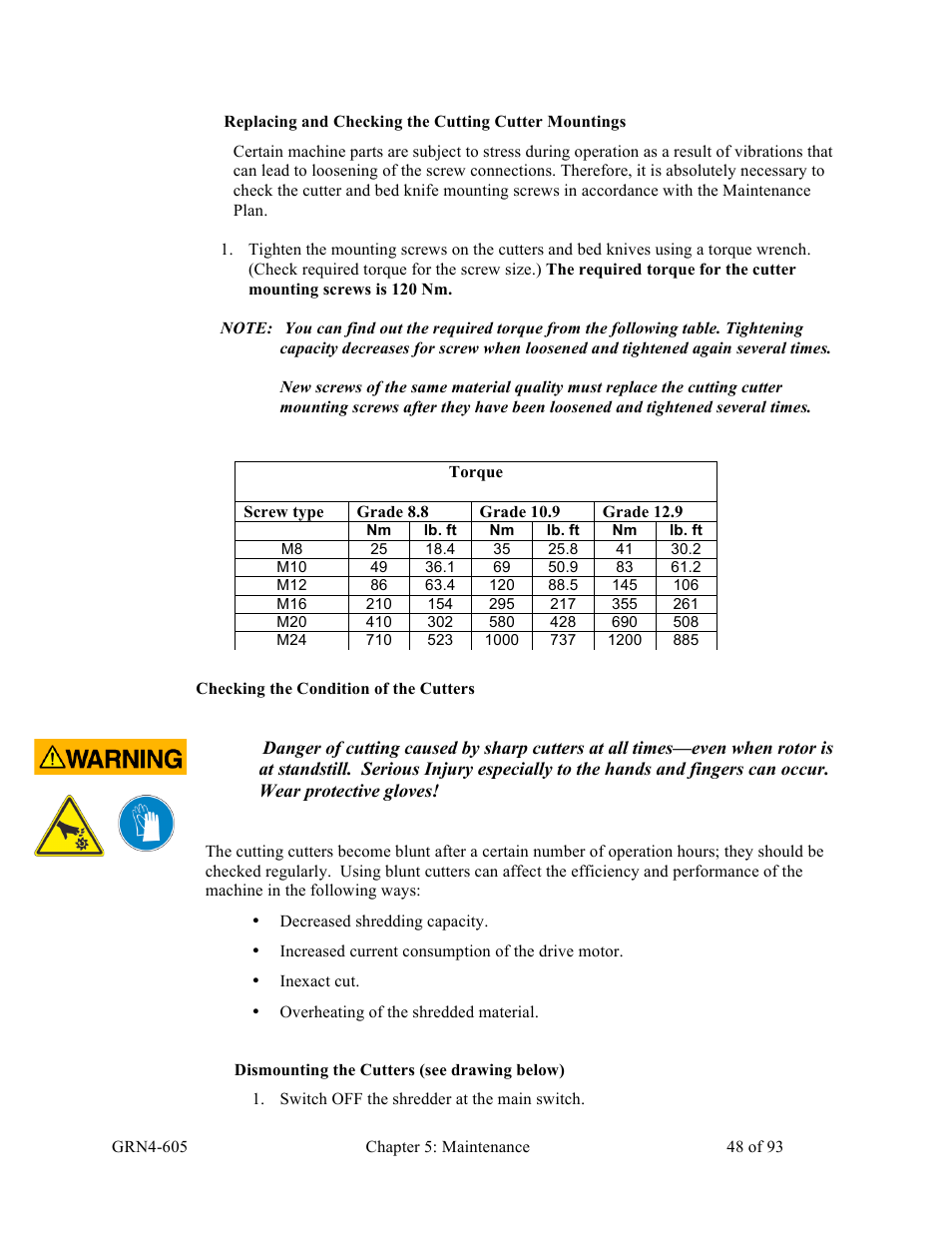 Sterlco SMS Series Single Shaft Shredder User Manual | Page 48 / 93