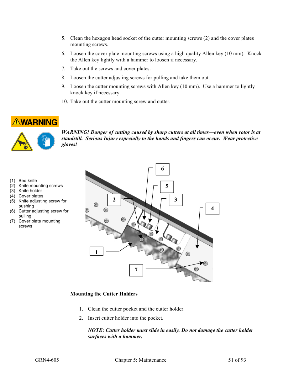 Sterlco SMS Series Single Shaft Shredder User Manual | Page 51 / 93