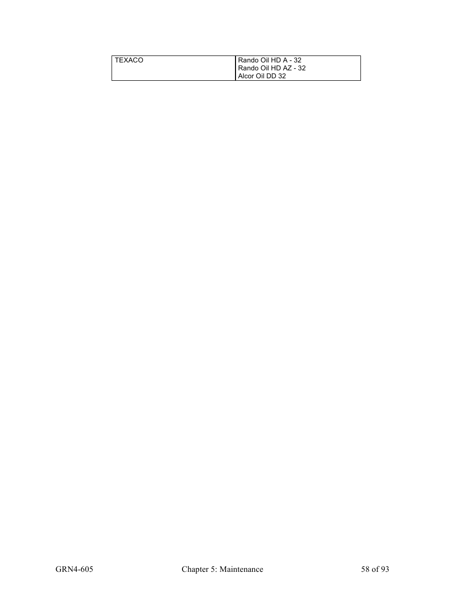 Sterlco SMS Series Single Shaft Shredder User Manual | Page 58 / 93