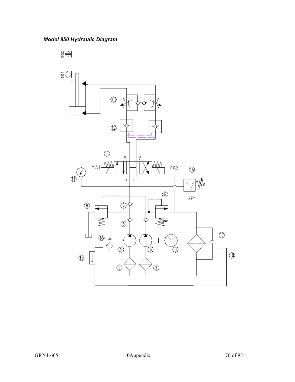 Sterlco SMS Series Single Shaft Shredder User Manual | Page 70 / 93