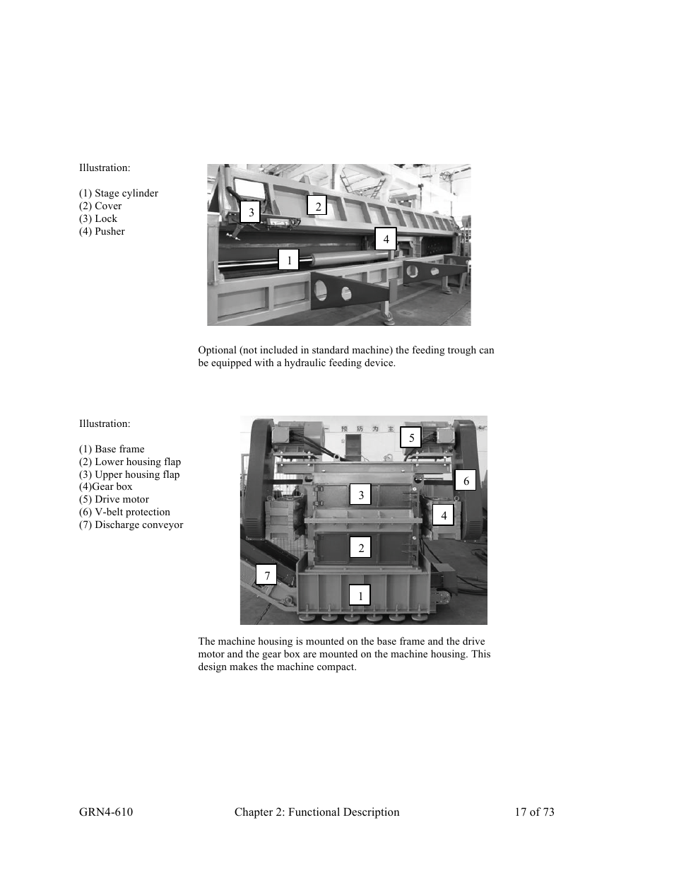 Sterlco SPS Series Pipe Shredder User Manual | Page 17 / 73