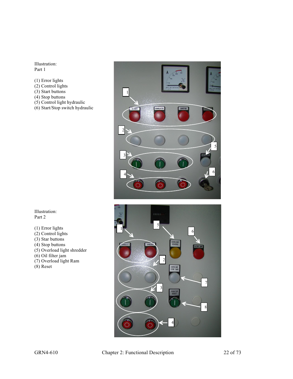 Sterlco SPS Series Pipe Shredder User Manual | Page 22 / 73