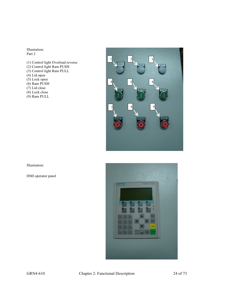 Sterlco SPS Series Pipe Shredder User Manual | Page 24 / 73