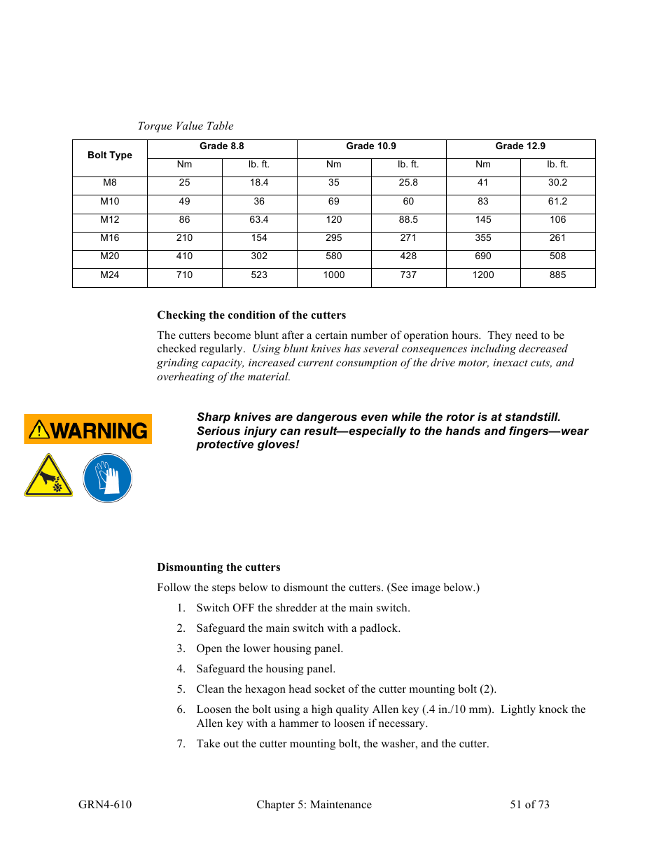 Sterlco SPS Series Pipe Shredder User Manual | Page 51 / 73