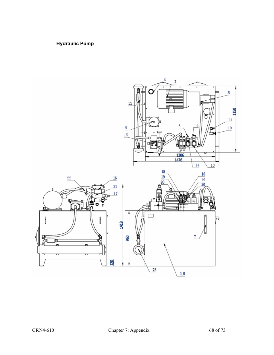 Sterlco SPS Series Pipe Shredder User Manual | Page 68 / 73
