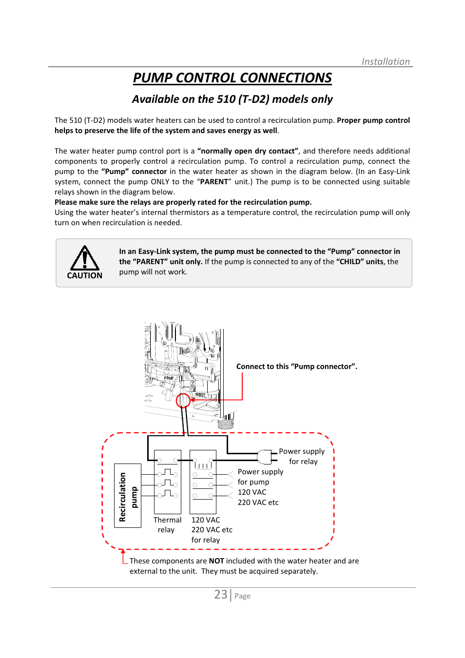 Pump control connections, Available on the 510 (t‐d2) models only | State GTS-110-NI User Manual | Page 23 / 52