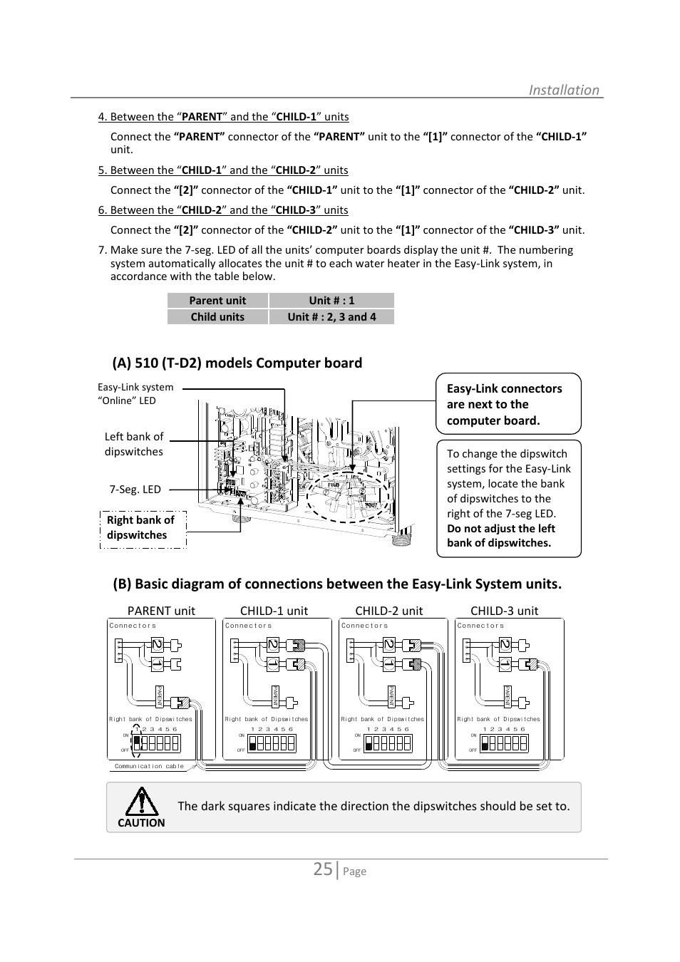 Installation, Parent unit child‐1 unit child‐2 unit child‐3 unit, Page | State GTS-110-NI User Manual | Page 25 / 52