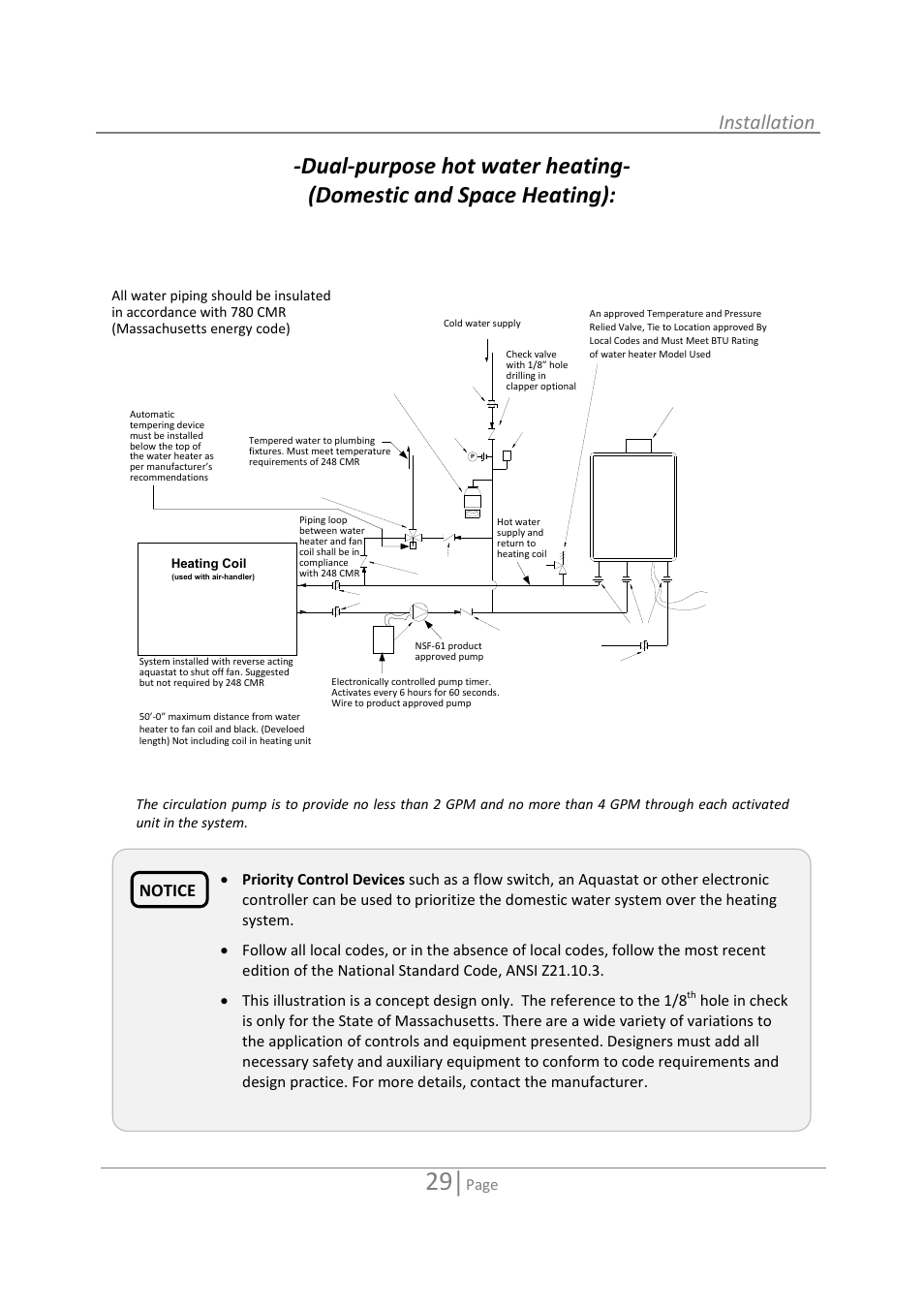 Installation, Notice, Page | State GTS-110-NI User Manual | Page 29 / 52