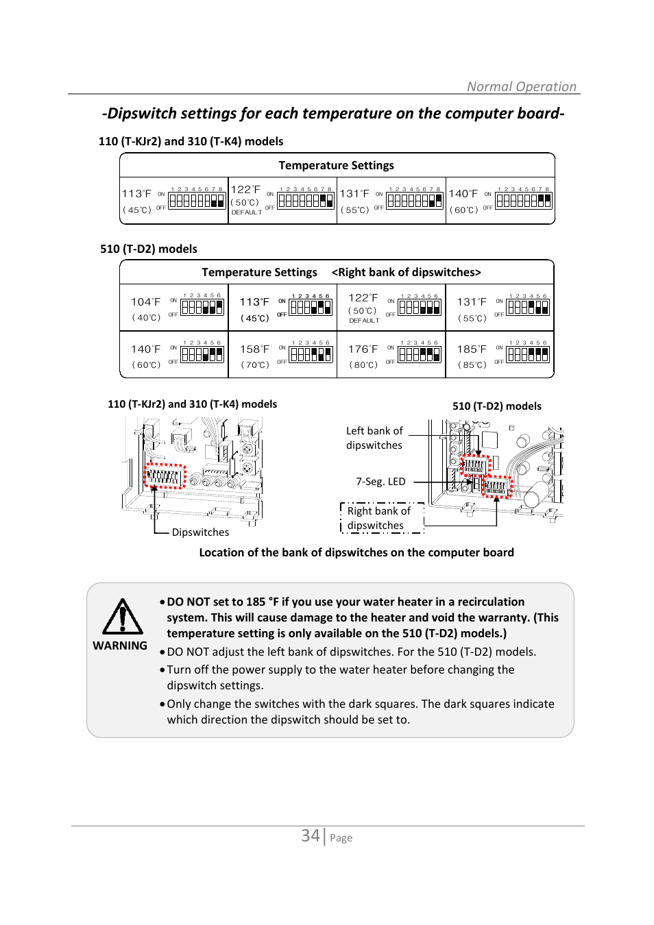 Normal operation, Page | State GTS-110-NI User Manual | Page 34 / 52