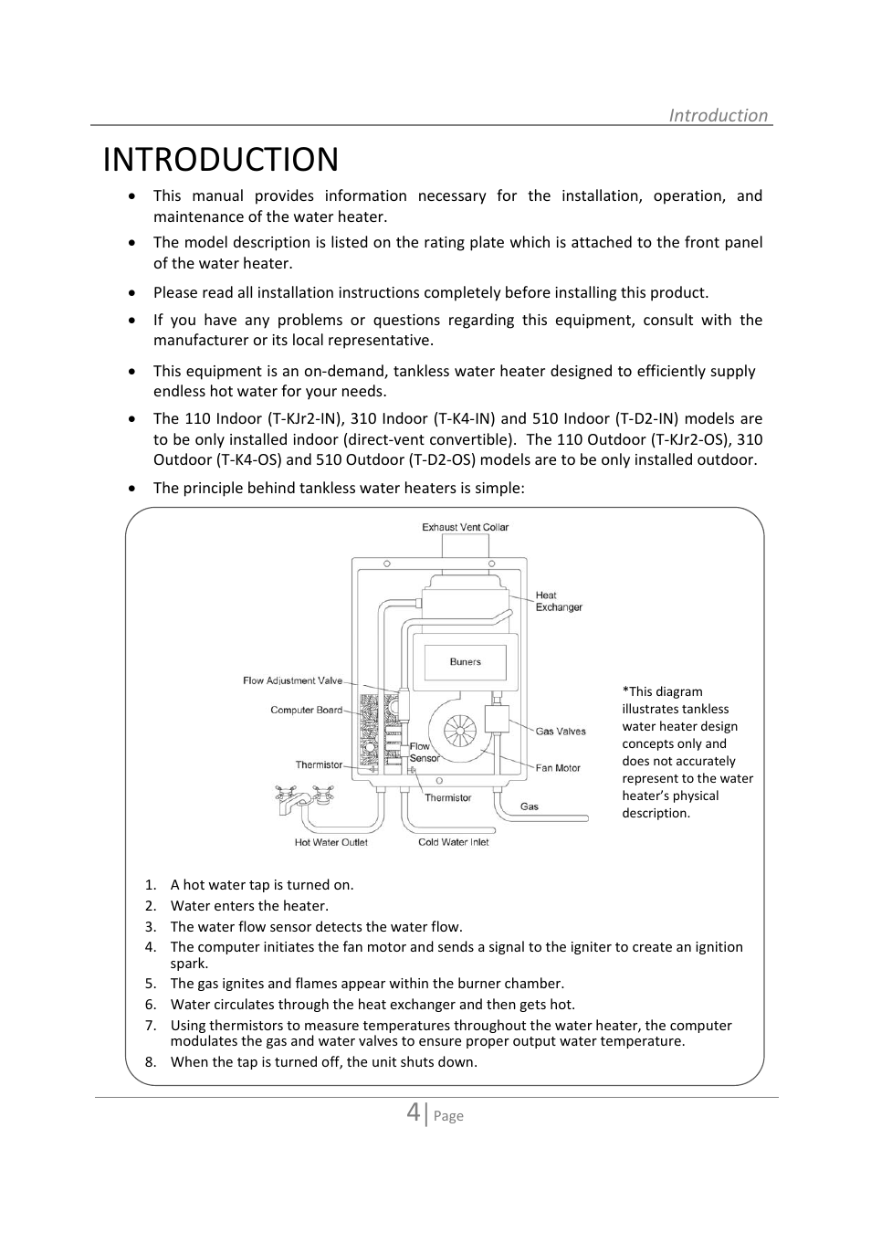 Introduction | State GTS-110-NI User Manual | Page 4 / 52