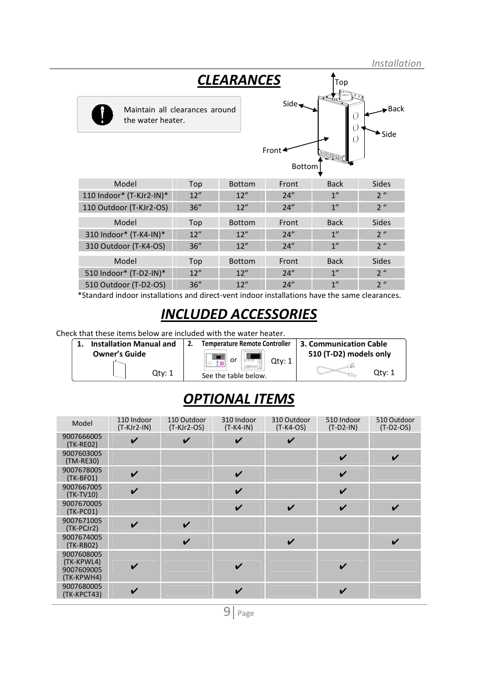 Clearances, Included accessories, Optional items | Installation | State GTS-110-NI User Manual | Page 9 / 52