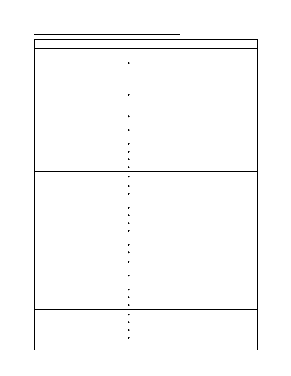 General troubleshooting, Temperature and amount of hot water, Problem possible solutions | Takagi T-M32 User Manual | Page 36 / 52